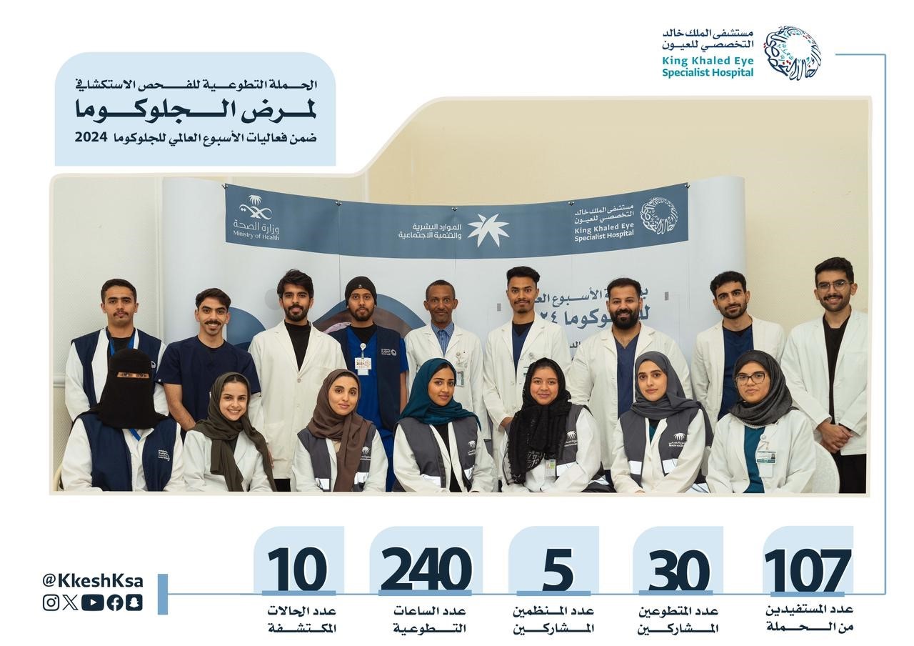 التخصصي للعيون ينظم حملة توعوية تزامنًا مع الأسبوع العالمي للجلوكوما